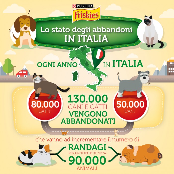 Ogni Quanto Fanno Le Uova Gli Inseparabili
